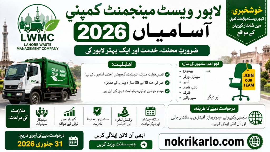 Lahore Waste Management Company LWMC Jobs 2026 Apply Online – Complete Recruitment Guide