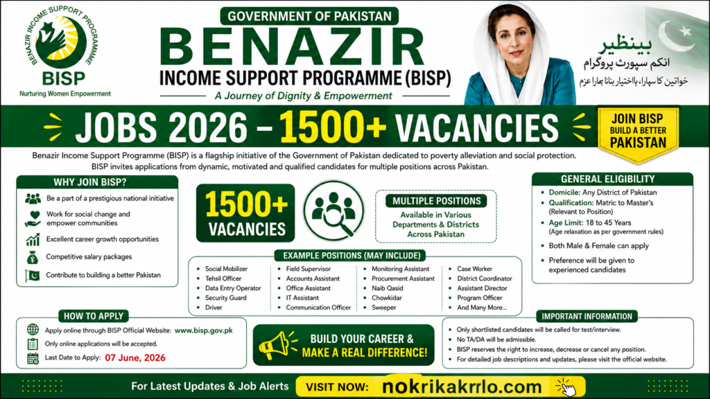 Benazir Income Support Programme Jobs 2026 – Apply Now for Male & Female Candidates