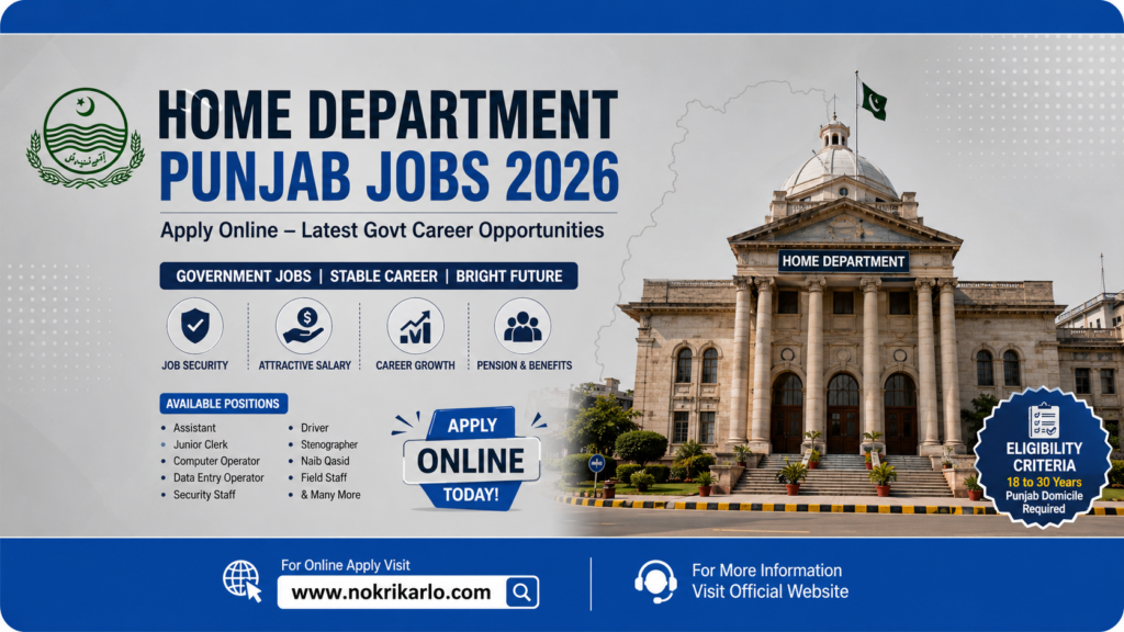 Home Department Punjab Jobs 2026 – Online Application Form