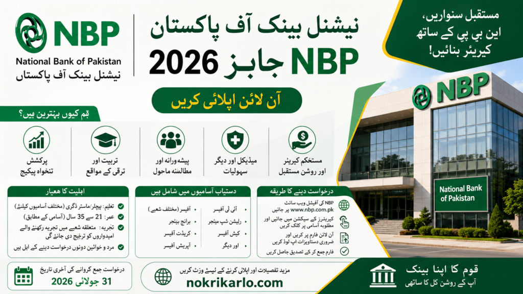 National Bank of Pakistan NBP Jobs 2026 Apply Online – Latest Banking Careers