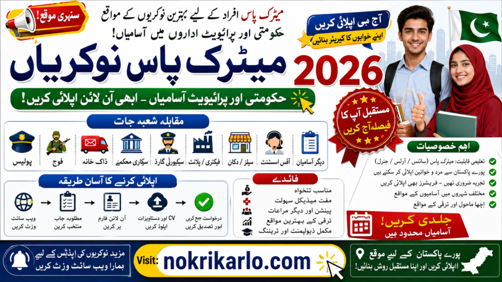 Matric Pass Jobs 2026 in Pakistan – Apply Online for Latest Government & Private Vacancies