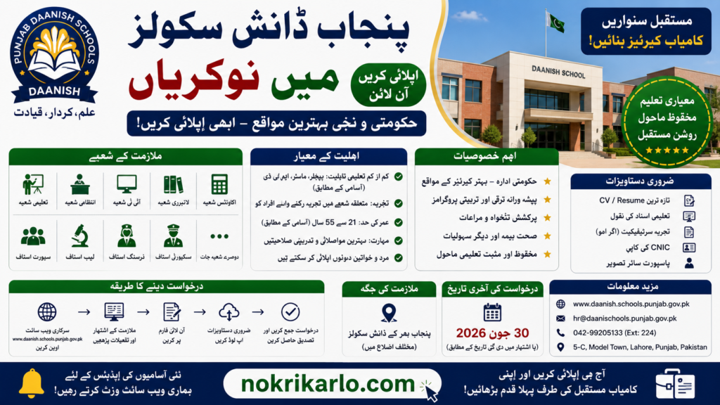 Punjab Daanish Schools Jobs 2026 – Apply Online | Latest Teaching & Non-Teaching Vacancies
